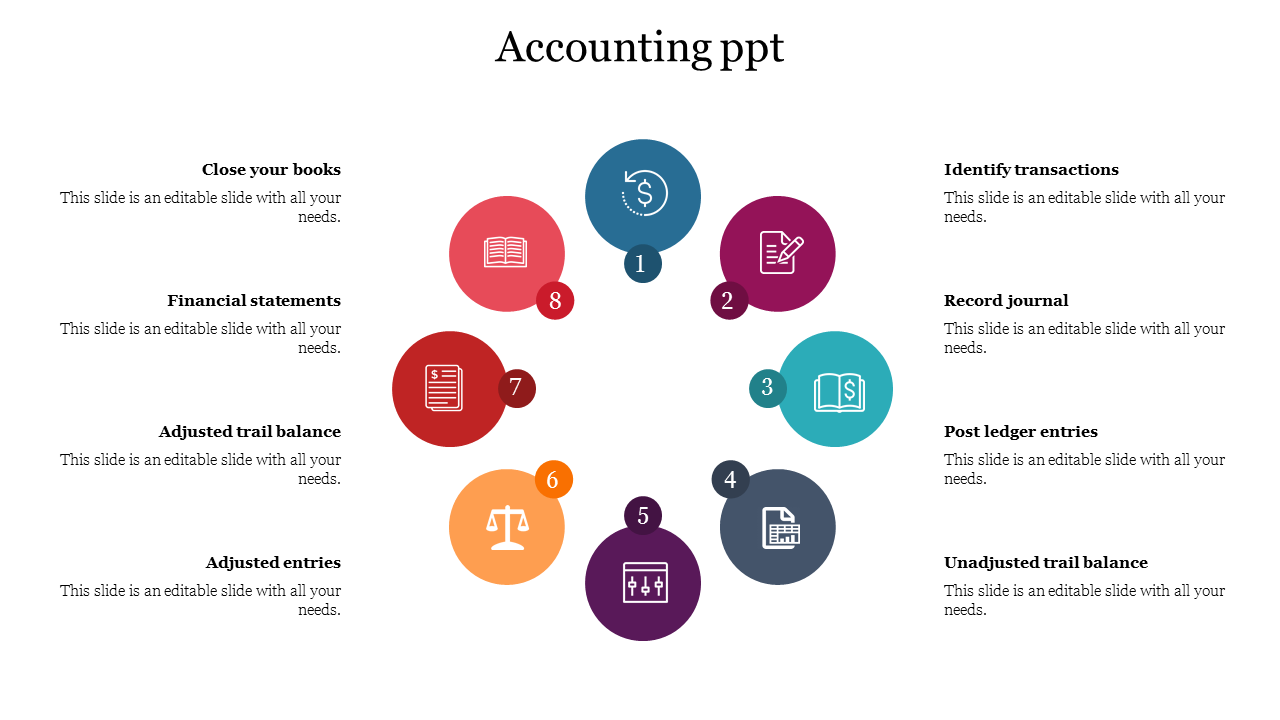 Best Accounting Google Slides and PowerPoint Templates
